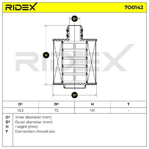 RIDEX Ölfilter Motorölfilter Filtereinsatz mit Dichtungen 7O0142 für FIAT Bild RIDEX Ölfilter Motorölfilter Filtereinsatz mit Dichtungen 7O0142 für FIAT