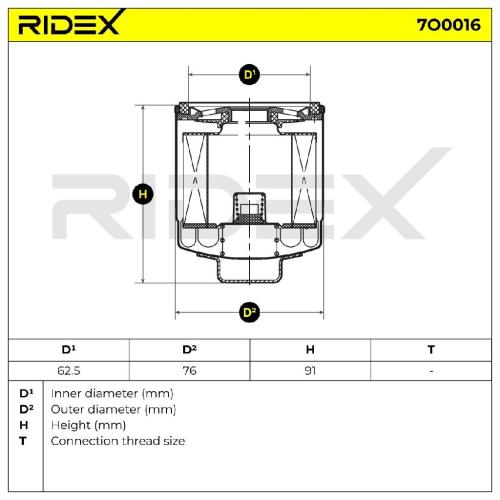 RIDEX Ölfilter Motorölfilter Anschraubfilter 7O0016 für VW Golf 5II Schrägheck Bild RIDEX Ölfilter Motorölfilter Anschraubfilter 7O0016 für VW Golf 5II Schrägheck