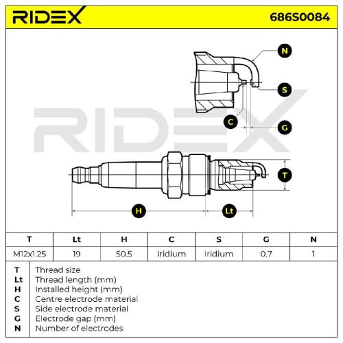 RIDEX 686S0084 Zündkerze Iridium Power Spanner Size: 16 mm für FIAT GRANDE PUNTO Bild RIDEX 686S0084 Zündkerze Iridium Power Spanner Size: 16 mm für FIAT GRANDE PUNTO
