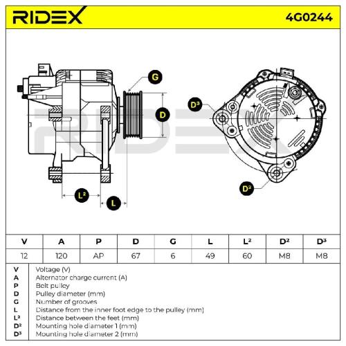RIDEX 4G0244 Lichtmaschine 120A 12V mit Mehrfachriemenscheibe für VW 028903027P Bild RIDEX 4G0244 Lichtmaschine 120A 12V mit Mehrfachriemenscheibe für VW 028903027P