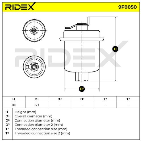 RIDEX 9F0050 Kraftstofffilter Petrol Filter Screw-on Filter für HONDA CR-V III Bild RIDEX 9F0050 Kraftstofffilter Petrol Filter Screw-on Filter für HONDA CR-V III