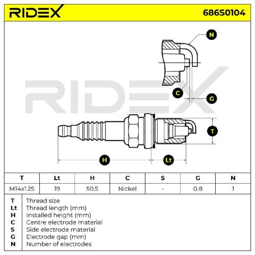 RIDEX 686S0104 Zündkerze ULTRA Spanner Size: 16 mm Gewindelänge: 19 für SUZUKI Bild RIDEX 686S0104 Zündkerze ULTRA Spanner Size: 16 mm Gewindelänge: 19 für SUZUKI