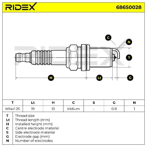 RIDEX 686S0028 Zündkerze Iridium Spanner Size: 16 mm Gewindelänge: 19 für VW Bild RIDEX 686S0028 Zündkerze Iridium Spanner Size: 16 mm Gewindelänge: 19 für VW