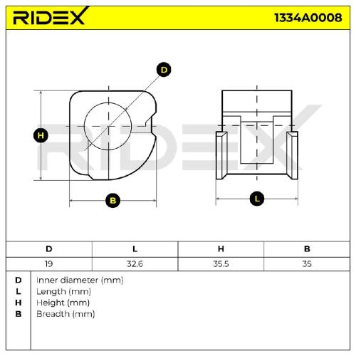 RIDEX 1334A0008 Stabilisatorlager Gummilager Lagerung für VW Golf 1II (1H1) Bild RIDEX 1334A0008 Stabilisatorlager Gummilager Lagerung für VW Golf 1II (1H1)