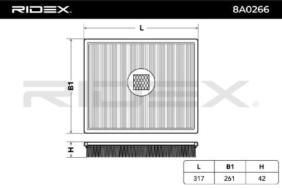 RIDEX 8A0266 Motor Luftfilter Filtereinsatz passend für MERCEDES-BENZ R-Klasse Bild RIDEX 8A0266 Motor Luftfilter Filtereinsatz passend für MERCEDES-BENZ R-Klasse