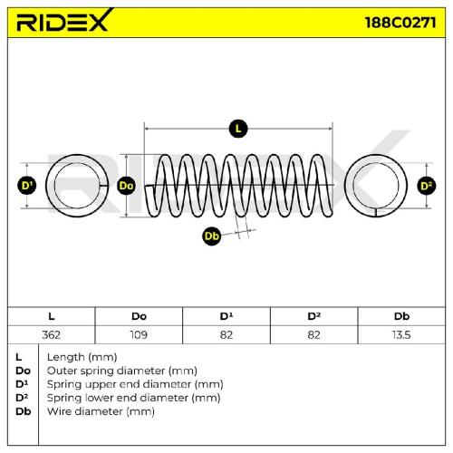 RIDEX 188C0271 2x Federn Fahrwerksfedern Vorne passend für MERCEDES-BENZ Bild RIDEX 188C0271 2x Federn Fahrwerksfedern Vorne passend für MERCEDES-BENZ