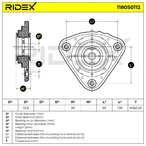 RIDEX 1180S0112 Federbeinstützlager ohne Kugellager Vorne für FORD 1824950 Bild RIDEX 1180S0112 Federbeinstützlager ohne Kugellager Vorne für FORD 1824950