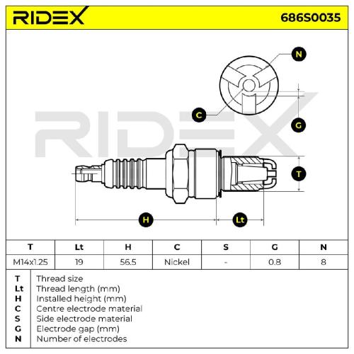 RIDEX 686S0035 Zündkerze Nickel Spanner Size: 20,8 mm Gewindelänge: 19,0 für VW Bild RIDEX 686S0035 Zündkerze Nickel Spanner Size: 20,8 mm Gewindelänge: 19,0 für VW