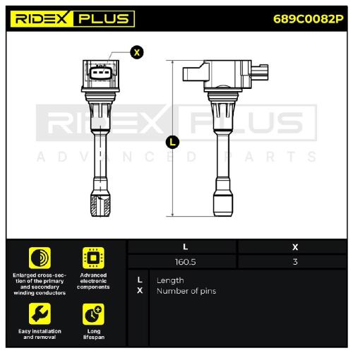RIDEX PLUS 689C0082P Zündspule 12V für NISSAN Qashqai / Qashqai +2 I (J10, NJ10) Bild RIDEX PLUS 689C0082P Zündspule 12V für NISSAN Qashqai / Qashqai +2 I (J10, NJ10)
