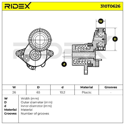 RIDEX 310T0626 Spannrolle Keilrippenriemen passend für MERCEDES-BENZ 6512001270 Bild RIDEX 310T0626 Spannrolle Keilrippenriemen passend für MERCEDES-BENZ 6512001270
