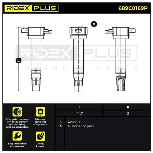 RIDEX PLUS 689C0169P Zündspule für FIAT Freemont (345) K04606824AB 4606824AB Bild RIDEX PLUS 689C0169P Zündspule für FIAT Freemont (345) K04606824AB 4606824AB