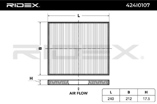 RIDEX 424I0107 Innenraumfilter Pollenfilter Höhe: 17,5 Breite: 210 Länge: 240 Bild RIDEX 424I0107 Innenraumfilter Pollenfilter Höhe: 17,5 Breite: 210 Länge: 240