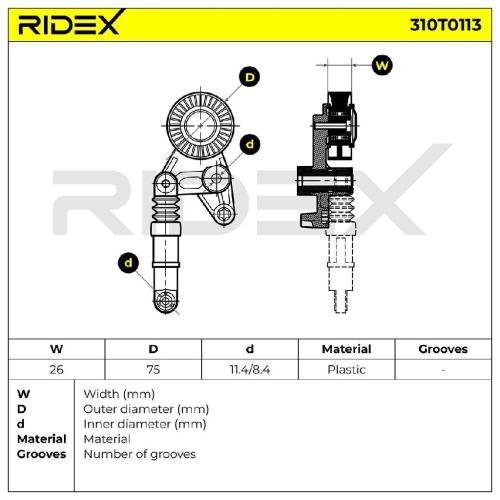 RIDEX 310T0113 Spannrolle Keilrippenriemen für AUDI A4 Avant (8K5, B8) 59145201E Bild RIDEX 310T0113 Spannrolle Keilrippenriemen für AUDI A4 Avant (8K5, B8) 59145201E