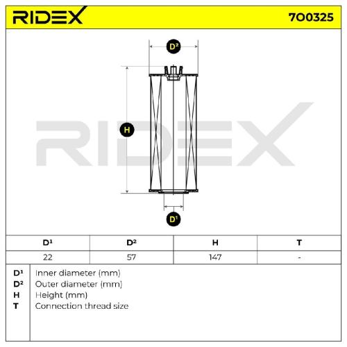 RIDEX Ölfilter Motorölfilter Filtereinsatz mit Dichtung 7O0325 für VW für AUDI Bild RIDEX Ölfilter Motorölfilter Filtereinsatz mit Dichtung 7O0325 für VW für AUDI