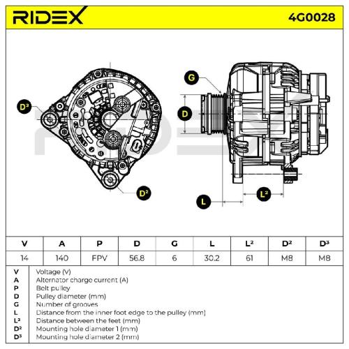 RIDEX 4G0028 Lichtmaschine 140A 12V Drehrichtung im Uhrzeigersinn mit für VW Bild RIDEX 4G0028 Lichtmaschine 140A 12V Drehrichtung im Uhrzeigersinn mit für VW