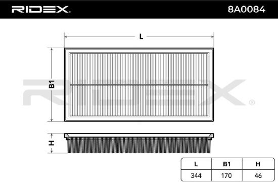 RIDEX 8A0084 Motor Luftfilter Filtereinsatz Umluftfilter für VOLVO V40 Kombi Bild RIDEX 8A0084 Motor Luftfilter Filtereinsatz Umluftfilter für VOLVO V40 Kombi