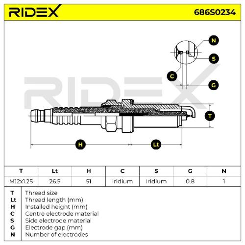 RIDEX 686S0234 Zündkerze Iridium Spanner Size: 14 Gewindelänge: 26,5 für VOLVO Bild RIDEX 686S0234 Zündkerze Iridium Spanner Size: 14 Gewindelänge: 26,5 für VOLVO