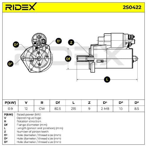 RIDEX Motor Starter/Anlasser 0,9kW für VW Golf 1II (1H1) Lupo (6X1, 6E1) POLO Bild RIDEX Motor Starter/Anlasser 0,9kW für VW Golf 1II (1H1) Lupo (6X1, 6E1) POLO