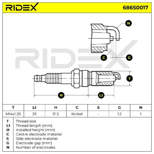 RIDEX 686S0017 Zündkerze Nickel TT Nickel Spanner Size: 16 mm Gewindelänge: 25 Bild RIDEX 686S0017 Zündkerze Nickel TT Nickel Spanner Size: 16 mm Gewindelänge: 25