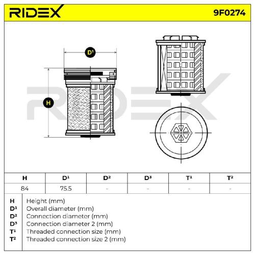 RIDEX 9F0274 Kraftstofffilter Filter Cartridge mit Dichtungen für JEEP 95492920 Bild RIDEX 9F0274 Kraftstofffilter Filter Cartridge mit Dichtungen für JEEP 95492920