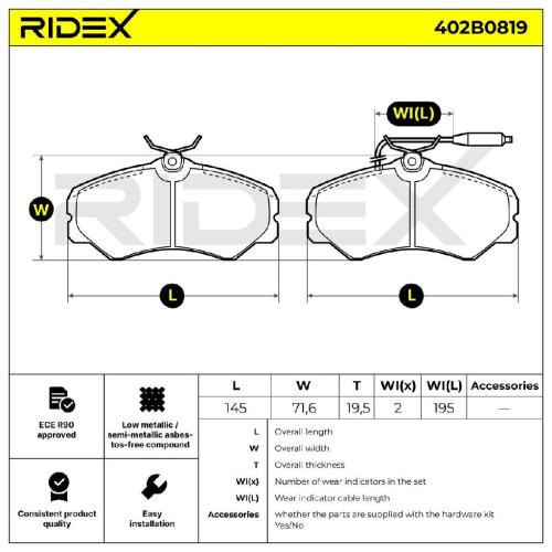 RIDEX Bremsbelagsatz Bremsbeläge Vorne für FIAT DUCATO Bus (230) DUCATO Kasten Bild RIDEX Bremsbelagsatz Bremsbeläge Vorne für FIAT DUCATO Bus (230) DUCATO Kasten