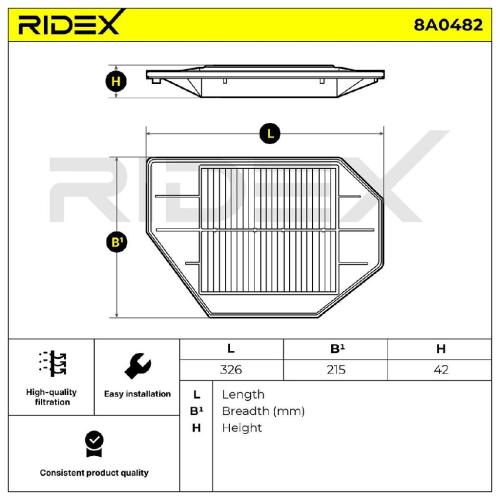 RIDEX 8A0482 Motor Luftfilter Eckig Umluftfilter für HONDA CIVIC VII Hatchback Bild RIDEX 8A0482 Motor Luftfilter Eckig Umluftfilter für HONDA CIVIC VII Hatchback