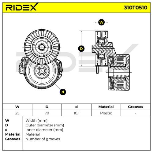 RIDEX 310T0510 Spannrolle Keilrippenriemen passend für PEUGEOT 206 Schrägheck Bild RIDEX 310T0510 Spannrolle Keilrippenriemen passend für PEUGEOT 206 Schrägheck