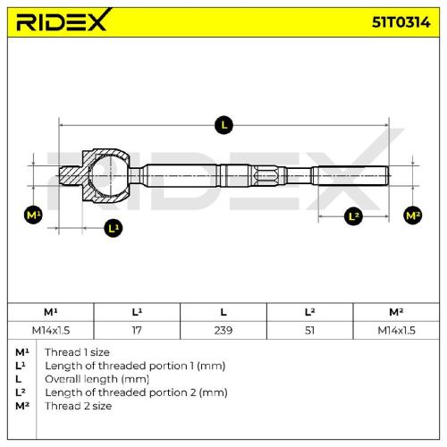 RIDEX Axialgelenk Spurstange Vorne passend für MERCEDES-BENZ B-Klasse Bild RIDEX Axialgelenk Spurstange Vorne passend für MERCEDES-BENZ B-Klasse