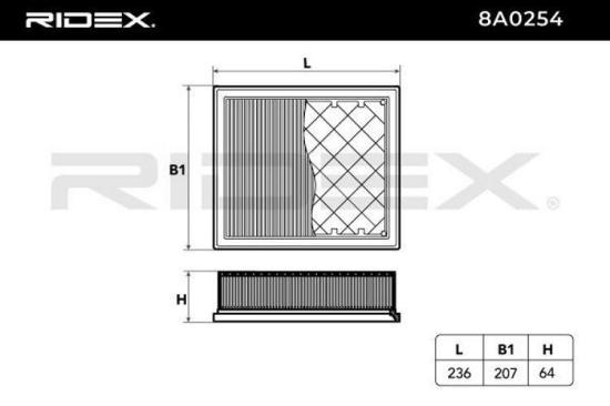 RIDEX 8A0254 Motor Luftfilter Filtereinsatz mit Vorfilter für FORD S-MAX (WA6) Bild RIDEX 8A0254 Motor Luftfilter Filtereinsatz mit Vorfilter für FORD S-MAX (WA6)