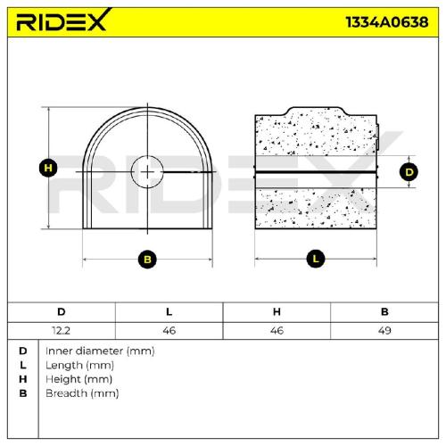 RIDEX 1334A0638 Stabilisatorlager Gummilager Lagerung Hinten für BMW 3 Touring Bild RIDEX 1334A0638 Stabilisatorlager Gummilager Lagerung Hinten für BMW 3 Touring