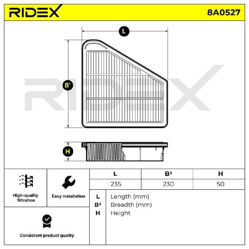 RIDEX 8A0527 Motor Luftfilter Umluftfilter für HONDA CIVIC VIII Hatchback Bild RIDEX 8A0527 Motor Luftfilter Umluftfilter für HONDA CIVIC VIII Hatchback