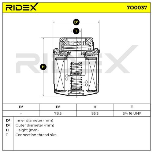 RIDEX Ölfilter Motorölfilter Anschraubfilter 7O0037 für VW Golf 5I (5K1) Bild RIDEX Ölfilter Motorölfilter Anschraubfilter 7O0037 für VW Golf 5I (5K1)