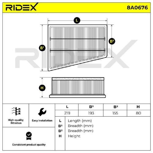 RIDEX 8A0676 Motor Luftfilter Umluftfilter mit Vorfilter für RENAULT Espace 5 Bild RIDEX 8A0676 Motor Luftfilter Umluftfilter mit Vorfilter für RENAULT Espace 5