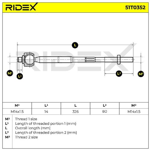 RIDEX Axialgelenk Spurstange Vorne beidseitig für FIAT Freemont (345) Bild RIDEX Axialgelenk Spurstange Vorne beidseitig für FIAT Freemont (345)