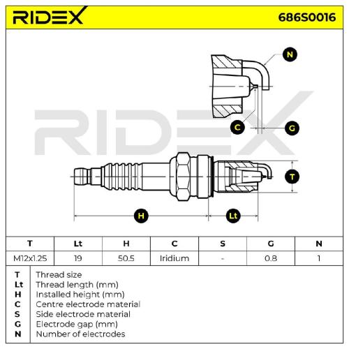 RIDEX 686S0016 Zündkerze Iridium Power Spanner Size: 16 mm für BMW 3 Coupe (E46) Bild RIDEX 686S0016 Zündkerze Iridium Power Spanner Size: 16 mm für BMW 3 Coupe (E46)