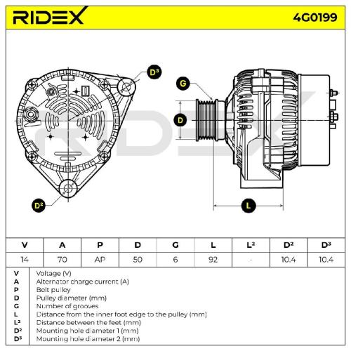 RIDEX 4G0199 Lichtmaschine 70A 14V Drehrichtung im Uhrzeigersinn mit A0091540102 Bild RIDEX 4G0199 Lichtmaschine 70A 14V Drehrichtung im Uhrzeigersinn mit A0091540102