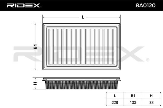 RIDEX 8A0120 Motor Luftfilter Filtereinsatz Umluftfilter für NISSAN für CITROËN Bild RIDEX 8A0120 Motor Luftfilter Filtereinsatz Umluftfilter für NISSAN für CITROËN