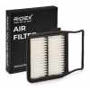 RIDEX 8A0219 Motor Luftfilter Umluftfilter f&uuml;r TOYOTA PRIUS Liftback (NHW20)