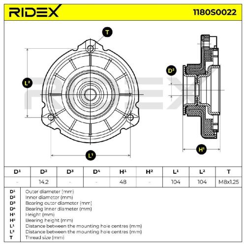 RIDEX 1180S0022 Federbeinstützlager ohne Kugellager Vorne links rechts für VW Bild RIDEX 1180S0022 Federbeinstützlager ohne Kugellager Vorne links rechts für VW