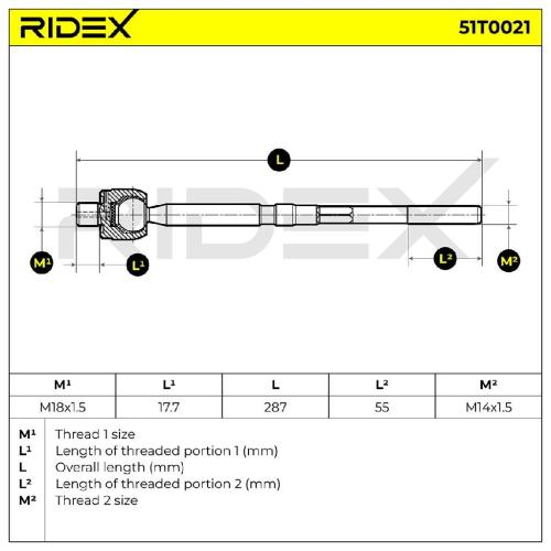 RIDEX Axialgelenk Spurstange Vorne beidseitig für OPEL Vectra C Caravan (Z02) Bild RIDEX Axialgelenk Spurstange Vorne beidseitig für OPEL Vectra C Caravan (Z02)