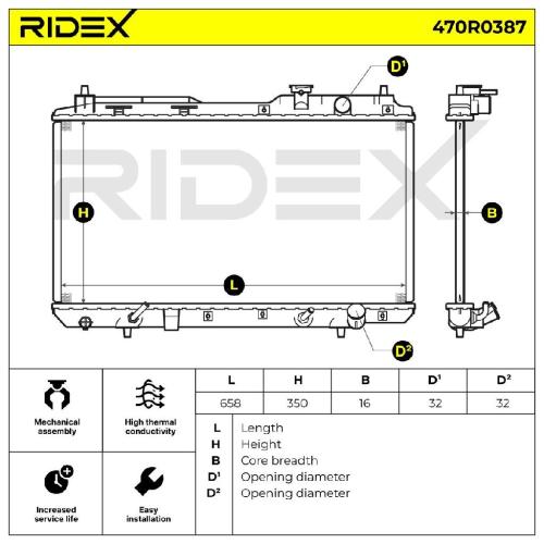 RIDEX 470R0387 Motorkühler / Wasserkühler für HONDA CR-V I (RD) Vollautomatik Bild RIDEX 470R0387 Motorkühler / Wasserkühler für HONDA CR-V I (RD) Vollautomatik