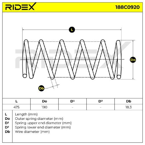 RIDEX 188C0920 2x Federn Fahrwerksfedern Vorne für FIAT 1340929080 Bild RIDEX 188C0920 2x Federn Fahrwerksfedern Vorne für FIAT 1340929080