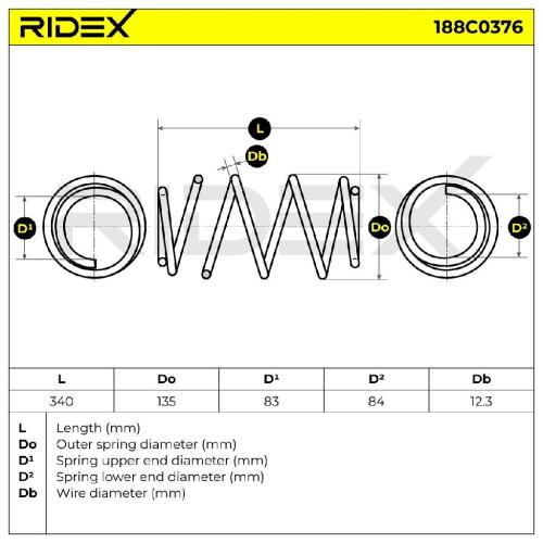 RIDEX 188C0376 2x Federn Fahrwerksfedern Vorne für OPEL Astra G CC (T98) Bild RIDEX 188C0376 2x Federn Fahrwerksfedern Vorne für OPEL Astra G CC (T98)