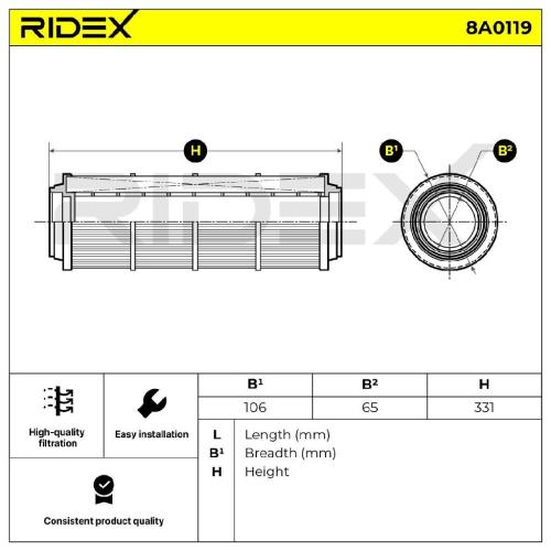 RIDEX 8A0119 Motor Luftfilter Rund Filtereinsatz Umluftfilter Zentrifuge Bild RIDEX 8A0119 Motor Luftfilter Rund Filtereinsatz Umluftfilter Zentrifuge