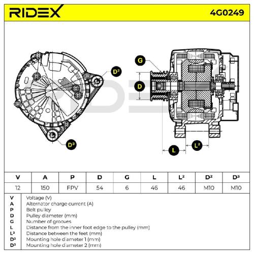 RIDEX 4G0249 Lichtmaschine 150A 12V Drehrichtung im Uhrzeigersinn mit 1648230780 Bild RIDEX 4G0249 Lichtmaschine 150A 12V Drehrichtung im Uhrzeigersinn mit 1648230780