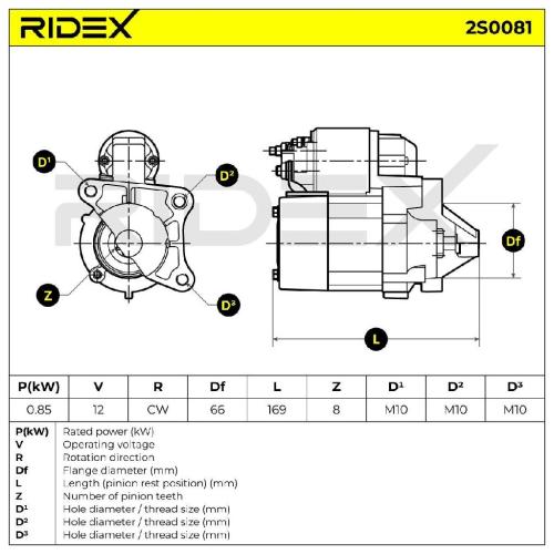 RIDEX Motor Starter/Anlasser 0,85kW für RENAULT Clio 1I (BB0/1/2, CB0/1/2) Bild RIDEX Motor Starter/Anlasser 0,85kW für RENAULT Clio 1I (BB0/1/2, CB0/1/2)