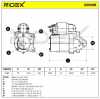 RIDEX Motor Starter/Anlasser 0,85kW für RENAULT Clio 1I (BB0/1/2, CB0/1/2) Bild RIDEX Motor Starter/Anlasser 0,85kW für RENAULT Clio 1I (BB0/1/2, CB0/1/2)