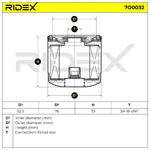 RIDEX Ölfilter Motorölfilter Anschraubfilter 7O0032 für FORD FOCUS III Turnier Bild RIDEX Ölfilter Motorölfilter Anschraubfilter 7O0032 für FORD FOCUS III Turnier