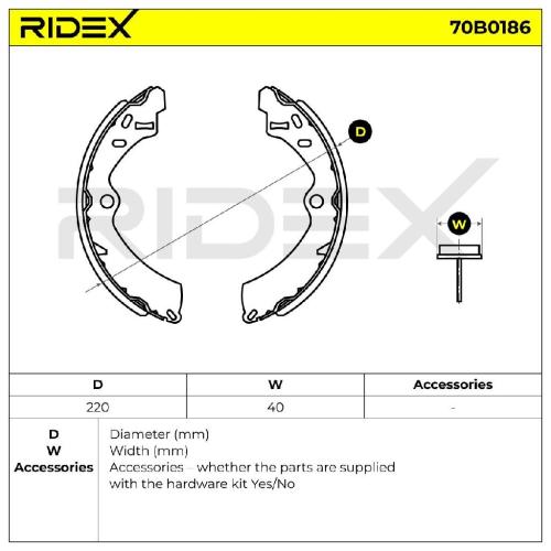 RIDEX Bremsbacken Satz für Trommelbremse Hinten für SUZUKI Samurai SUV (SJ) Bild RIDEX Bremsbacken Satz für Trommelbremse Hinten für SUZUKI Samurai SUV (SJ)