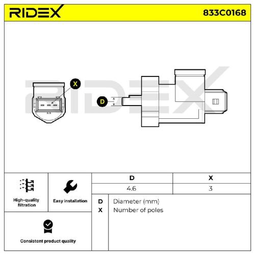 RIDEX Kurbelwellensensor 833C0168 Anzahl der Steckkontakte: 3 ohne Kabel für KIA Bild RIDEX Kurbelwellensensor 833C0168 Anzahl der Steckkontakte: 3 ohne Kabel für KIA